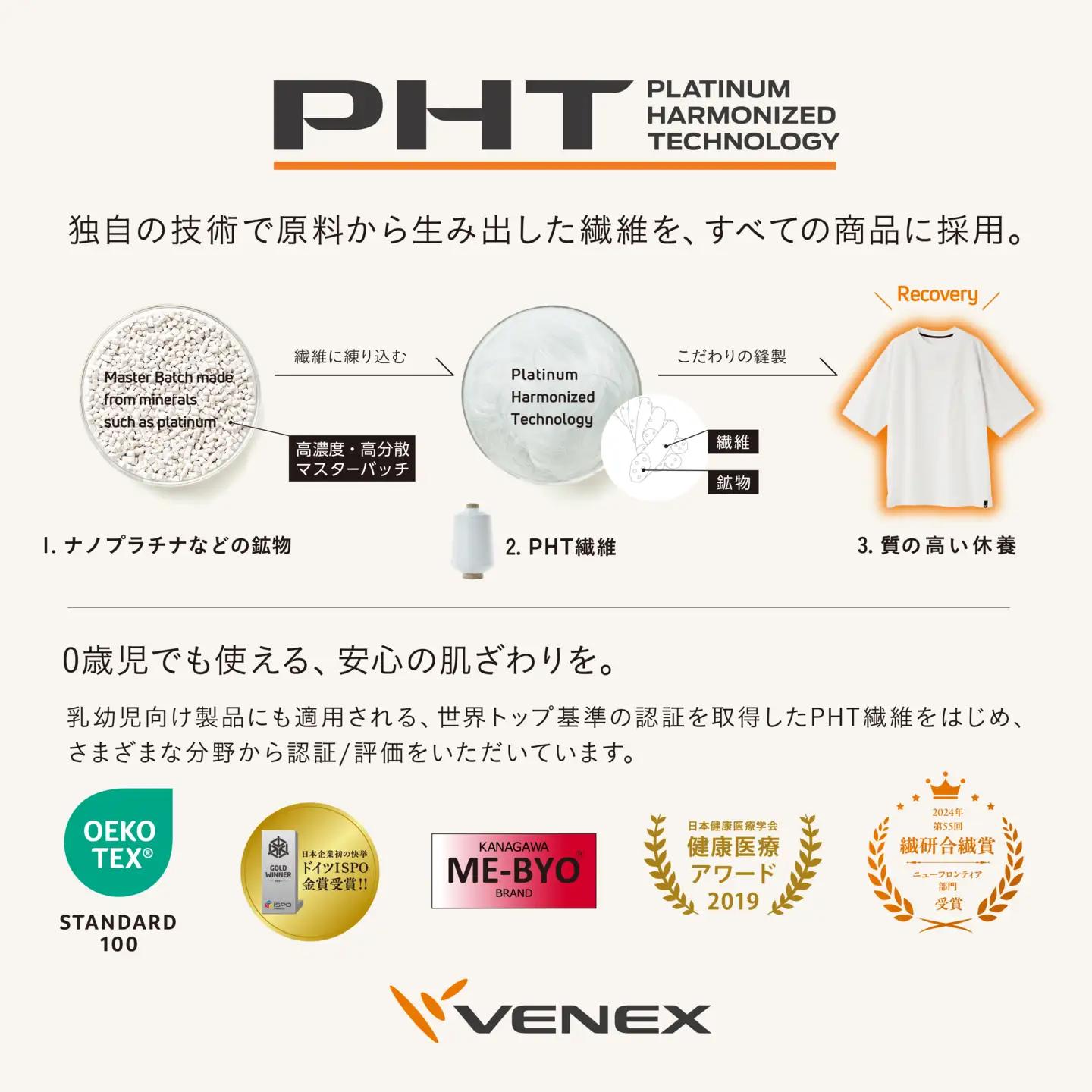 VENEX リカバリーウエア コンフォートポンチ ハーフセットアップ ネイビーL ユニセックス 【リカバリーウェア】VNX198_p001