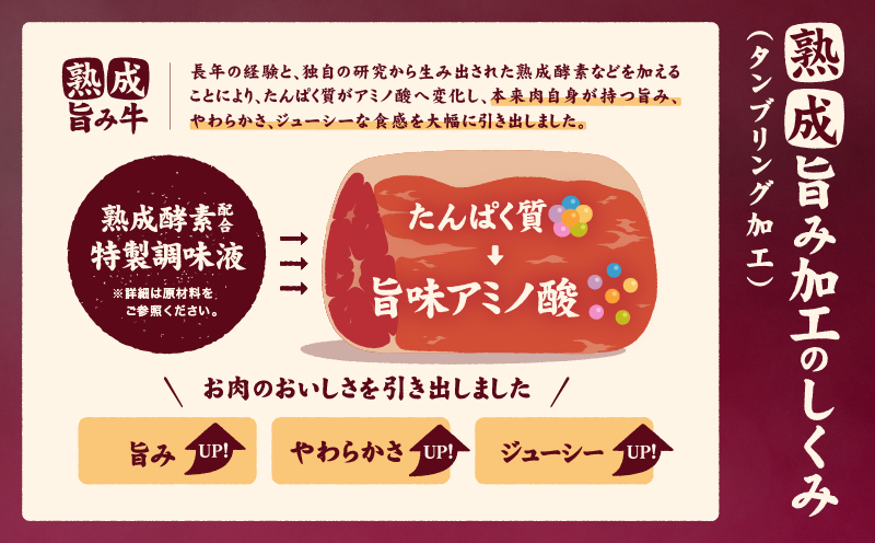 牛ハラミ ブロック 3kg タンブリング加工 牛ハラミ はらみ 牛肉 肉 個包装 冷凍 焼肉 焼き肉 BBQ バーベキュー ステーキ 丼物 簡単調理 炒め物 家庭用 業務用 人気 お取り寄せ 愛媛県 