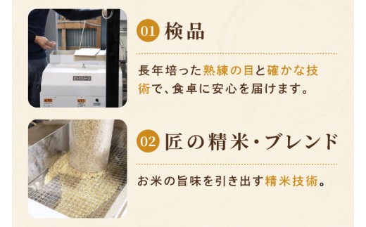 【2026年11月発送】米 にじのきらめき 精米 15kg 令和8年産 茨城県産 お米 こめ コメ ごはん 白米 ニジノキラメキ 茨城県産米 単一米 単一原料米 安心 安全 送料無料 国産 人気 数量