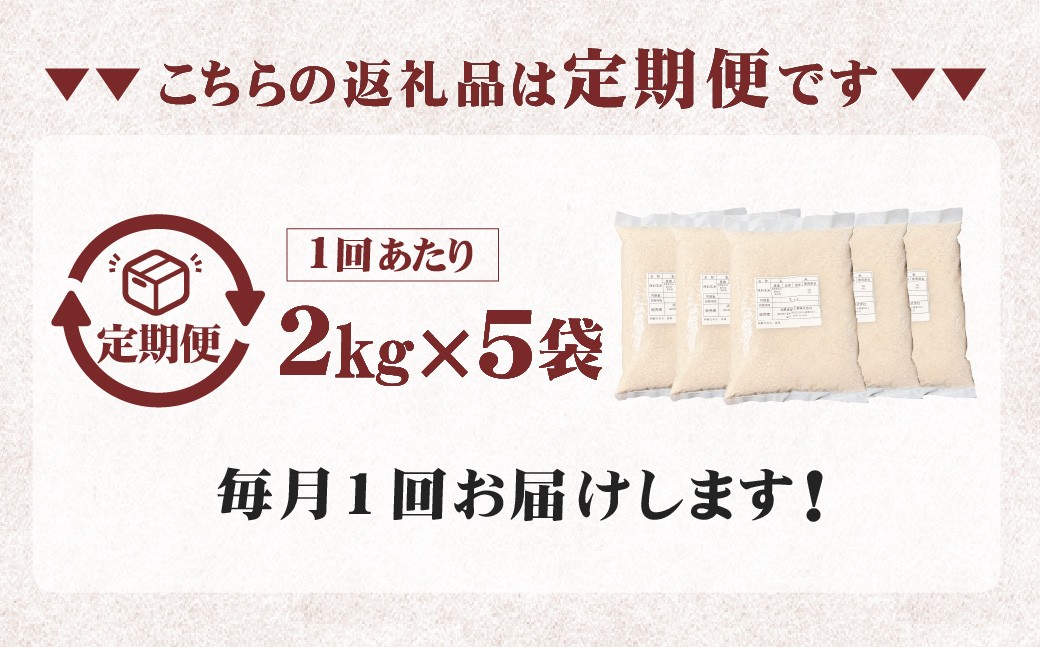【12ヶ月定期便】阿蘇だわら（玄米）10kg（2kg×5） 熊本県 高森町 オリジナル米