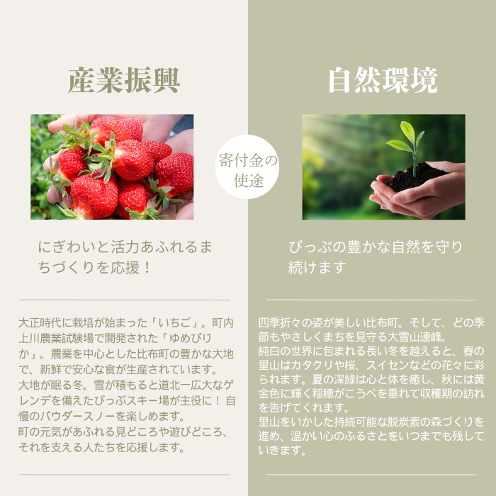 【返礼品なし】北海道比布町への寄付