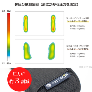 リュック用ショルダーパッド 黒 1組 ジェルトロン