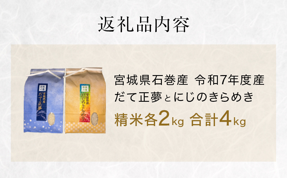 だて正夢精米2kg+にじのきらめき精米2kgセット　令和7年度産