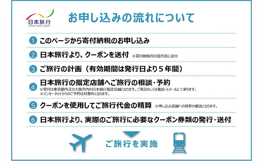 福岡県直方市 日本旅行 地域限定 旅行クーポン 150,000円