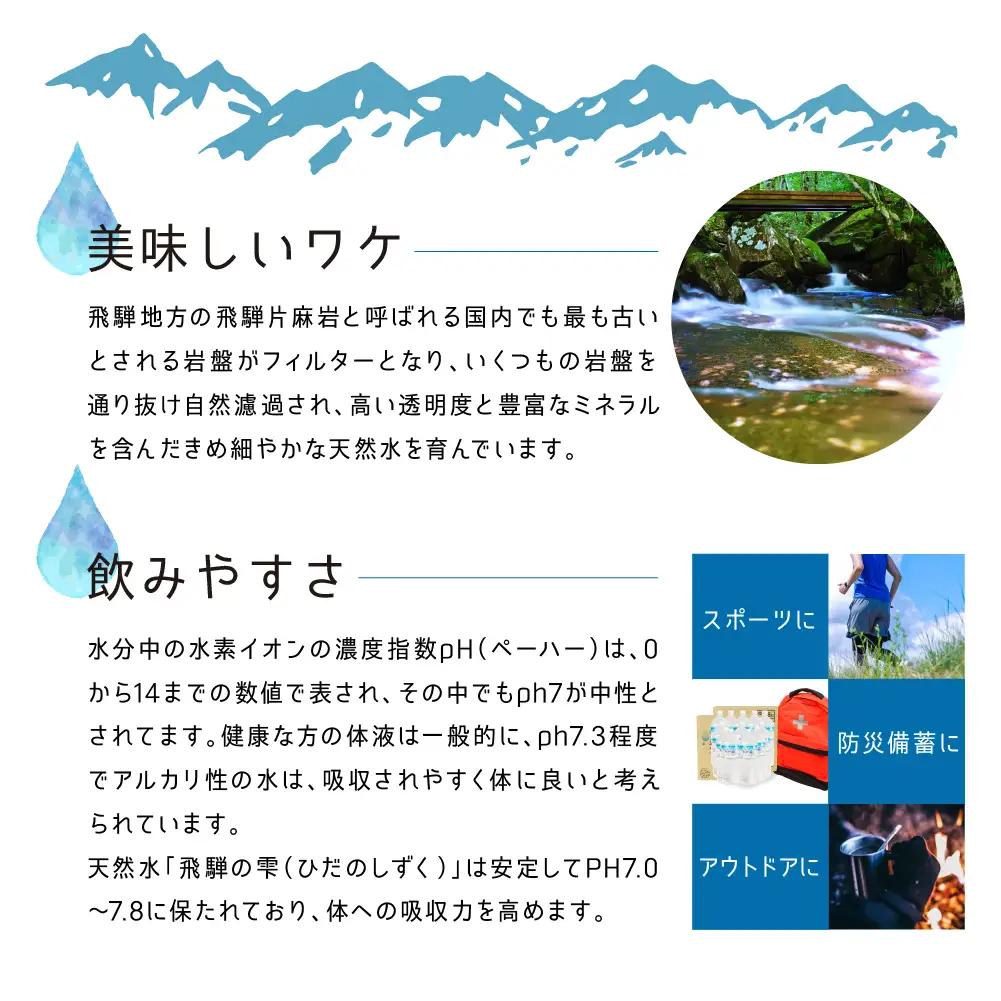 【ふるなびWEEK対象】定期便 6か月 天然水 定期便 飛騨の雫 500ml×48本 (2ケース) |  JS102