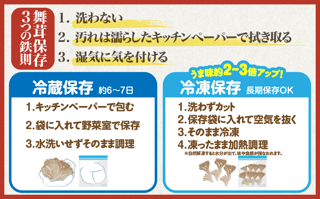北海道厚沢部町産 新鮮えぞ舞茸セット ASM004