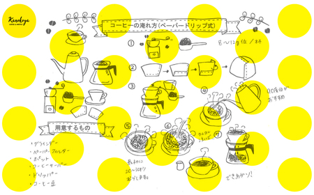 コーヒー豆 200g×2 Kanokoya Coffee ペルー産 有機栽培の生豆を焙煎したコーヒー豆 [DZ003]