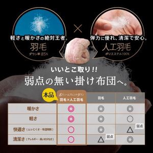 ハイブリッド羽毛掛け布団シングル 充填量1.4kg(羽毛0.7kg人工羽毛0.7kg)色・柄おまかせ【1646527】