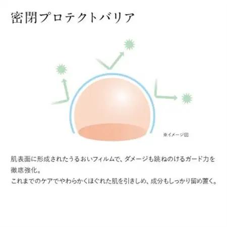 ドモホルンリンクル 保護乳液【1698147】