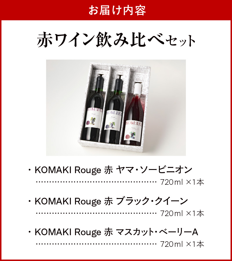 小牧ワイナリー 赤ワイン３本飲み比べセット（小牧産ぶどう100％使用）［026A09］_イメージ5