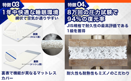 MIZUNO SLEEP（ミズノスリープ）リフルマットレス700 [ セミダブル ]  [093-a003-SD]
