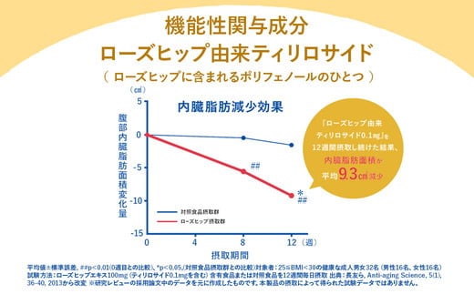 サントリー　からだを想うオールフリー（350ml×24本）（高田屋本店）