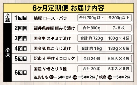 定期便 ≪6ヶ月連続お届け≫ お楽しみ お肉屋さんの惣菜 国産牛 国産豚 国産鶏 [e03-f002]
