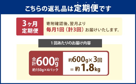 【3回定期便】【村上市 豚】 岩船豚 ロース 約600g（約150g（1枚）×4パック） ／ 肉 にく お肉 豚肉 ぶた肉 ブタ肉 ポーク ロース肉 ジューシー やわらか 小分け 冷凍 国産 001-0012