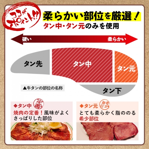 たっぷり厚切り牛タン５００ｇ×２パック【価格改定】_イメージ4