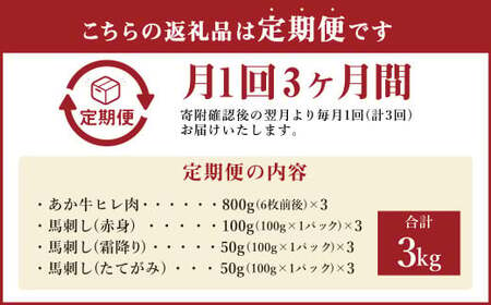 【定期便3か月】くまもとあか牛 ヒレ肉800g(6枚前後)･馬刺し200g(赤身100g･霜降り50g･たてがみ50g) 食べ比べセット 合計約3kg