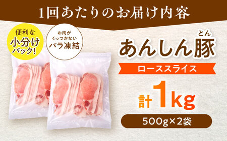 【12回定期便】豚肉 ローススライス 計1kg 藤井ファーム[AWAF052]