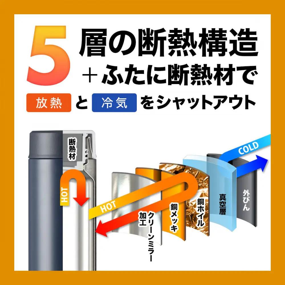 【セージグリーン 】水筒 500mL 超保温 ステンレス スクリューマグボトル セージグリーン TEMPEAK アトラス ATPBS-500SGG