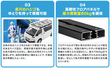 ローダウンラック トヨタ ハイエース・レジアスエース 200系 標準ボディ 標準ルーフ用 BU700 株式会社カーメイト《7-14日以内(土日祝除く)》 茨城県 結城市 車 カー用品【配送不可地域あり