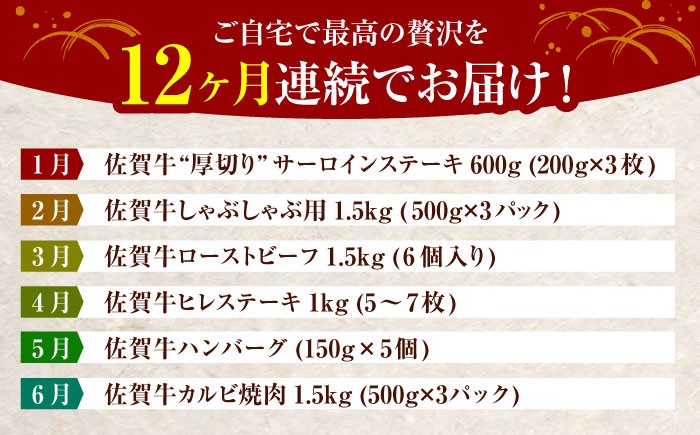 【全12回定期便】毎月お届け！佐賀牛 お楽しみ定期＜松＞【Trade com 8】