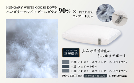 【富士屋ホテル】トリプルレイヤー ダウンピロー L：ラグジュアリーサイズ［三層式羽毛枕］×国産シルクピローケース