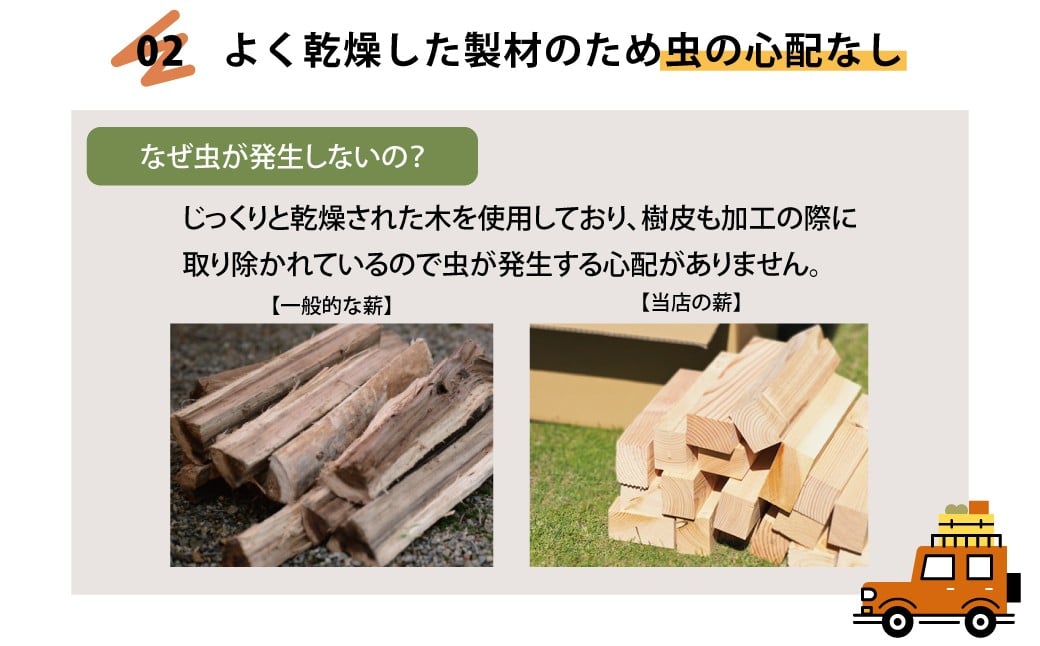 【建材メーカー直送】虫が出ない 高品質 カット済み 薪 端材薪 通常サイズ 30cm 20kg