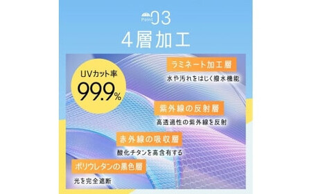 Nadas 折りたたみ傘　ブルー　【11100-1635-1】