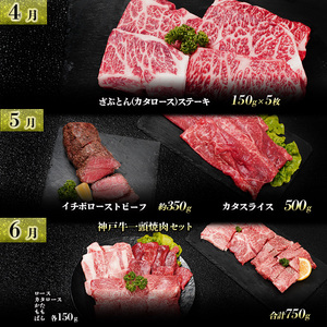 神戸牛 定期便 12ヶ月 食べ比べ 神戸ビーフ 神戸牛