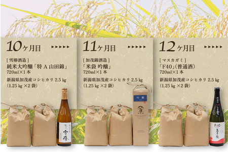 【定期便12ヶ月毎月お届け】新潟加茂の地酒（720㎖×12本）と新潟県加茂市産コシヒカリ（2.5㎏×12回）のセット 日本酒 お酒 雪椿酒造 加茂錦酒造 マスカガミ お米 こしひかり 白米 精米 新潟