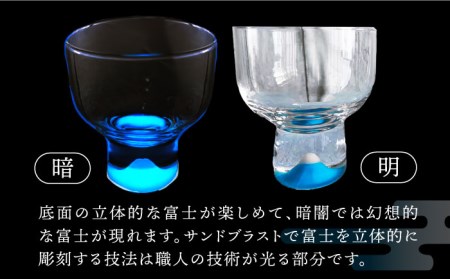 蓄えた光を暗闇で放つ 幻想的なグラス 月光グラス 冷酒杯ペアセット 『桜』&『富士』 多治見市/片岡ケース製作所 光るグラス 特殊加工 富士山 さくら お祝い 縁起物 季節 食器 コップ カップ   