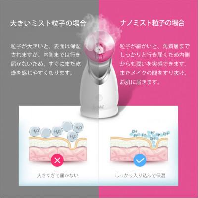 ふるさと納税 つくばみらい市 フェイシャルスチーマー 【 美ルル ウルミスト 】 微粒子ミスト |  | 01