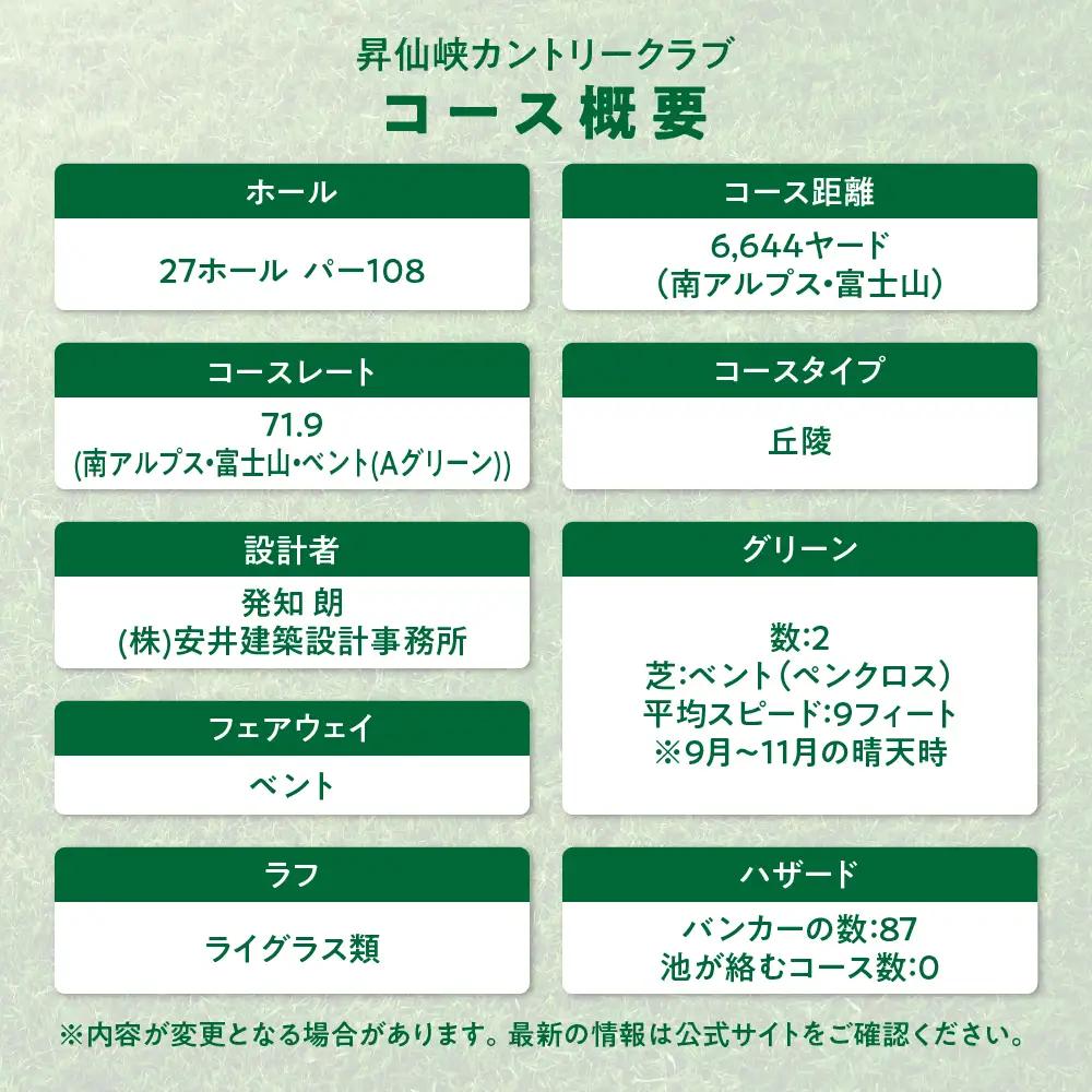 昇仙峡カントリークラブ ゴルフ施設利用券A 3,000円分 山梨 ゴルフプレー券