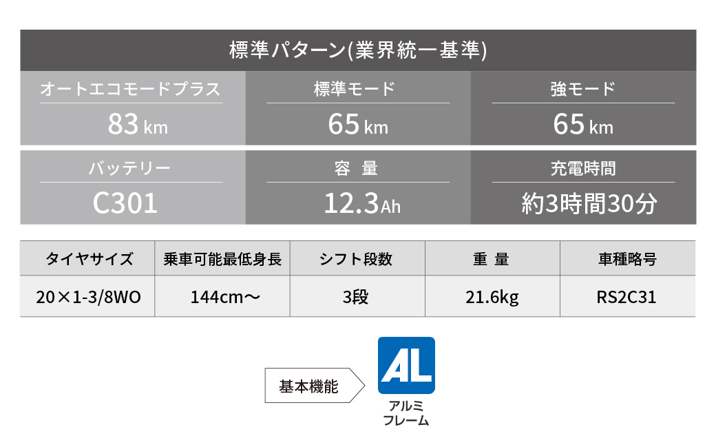 リアルストリームミニ T.Xレトログレージュ | 電動自転車 自転車 ブリヂストン レトログレージュ レトロ 20インチ リアルストリームミニ 通勤 通学 社用 快適 日常用 ブリジストン 社会人 学