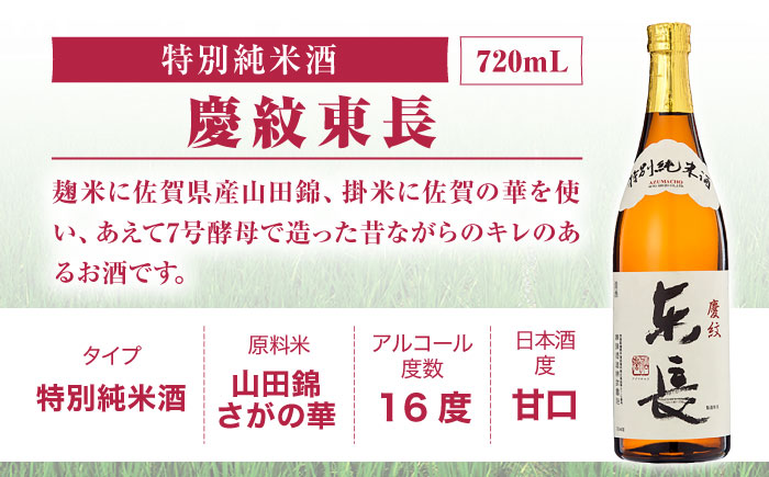 東長 和洋中 最高のペアリングセット 3種(大吟醸 東長・純米吟醸　東長・特別純米酒　慶紋東長) 720ml【瀬頭酒造】 [NAH110]