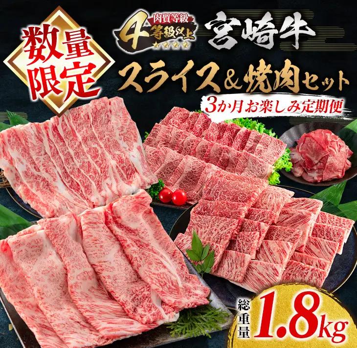 数量限定 3か月 お楽しみ 定期便 宮崎牛 スライス 焼肉 セット 総重量1.8kg_HE7-25