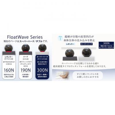 ふるさと納税 豊郷町 アキレス 健康サポートマットレス FloatWave スーパーハードタイプ D [53820436] |  | 02