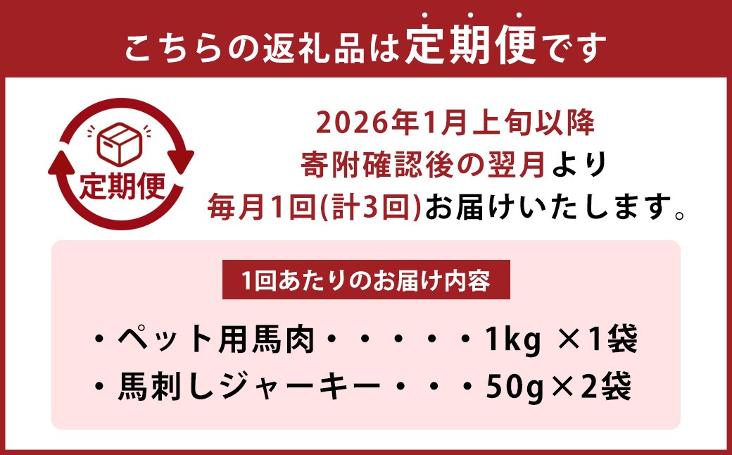 【定期便3回】 ペット用馬肉 1kg ＋ 馬刺しジャーキー 100g （50g×2袋） 1.1kg×3回 計3.3g
