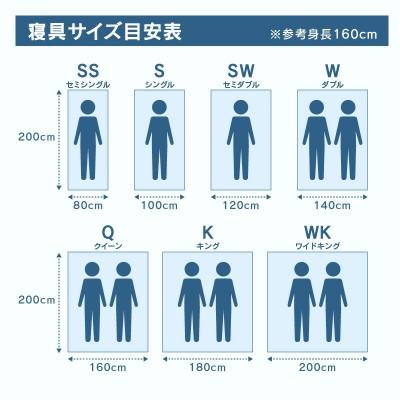 ふるさと納税 高松市 国産防ダニ敷きパットW　ダブル　140x200サイズ |  | 02