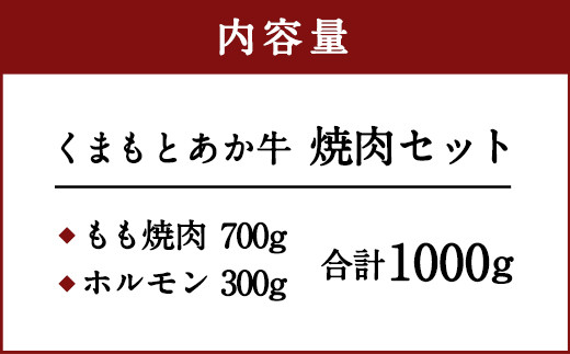 くまもとあか牛 焼肉セット 内容量について