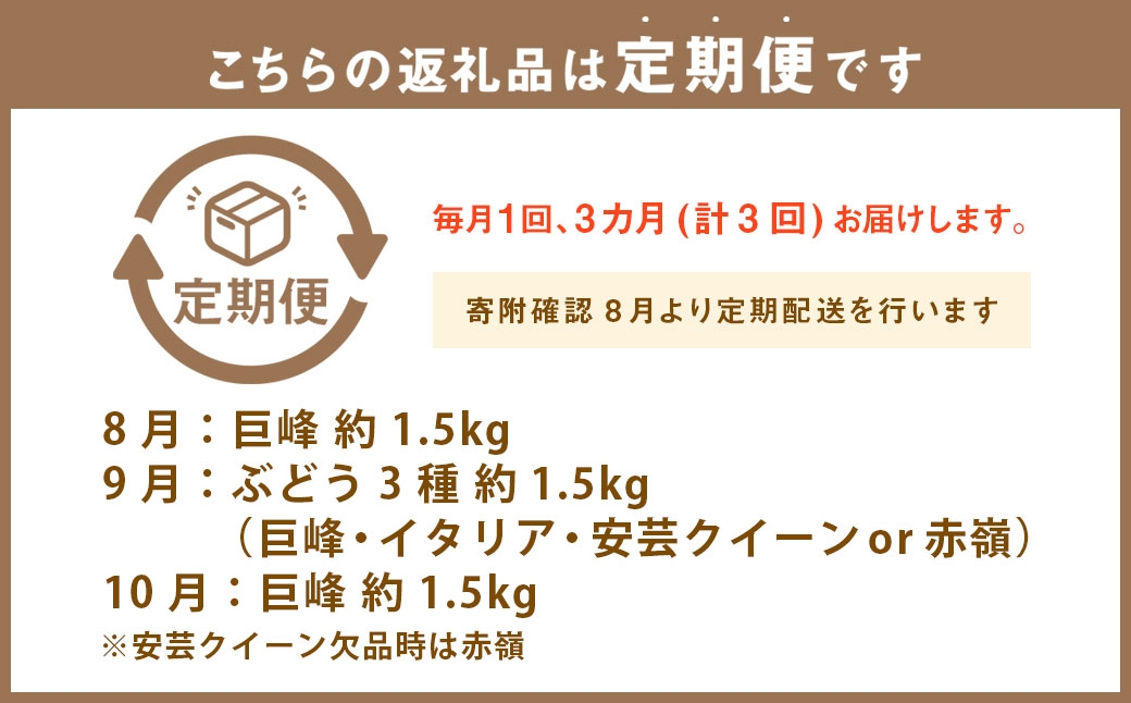 【3ヶ月定期便】 ぶどう（各月約1.5kgずつお届け）