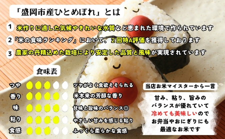 ★新鮮!発送日精米★『定期便4ヵ月』ひとめぼれ 5kg 令和7年産 盛岡市産 ◆1等米のみを使用したお米マイスター監修の米◆