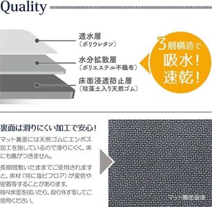 ムーミン ソフト珪藻土バスマット 約40×60cm 【シェイプス】