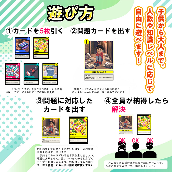 防災カードゲーム「私が来たからもう大丈夫！」(1セット) 防災 学習 カードゲーム オリジナル 高校生 脳トレ 災害 宮崎県 門川町 門川高校 門川高等学校 【AI-9】【門川町地域振興課】