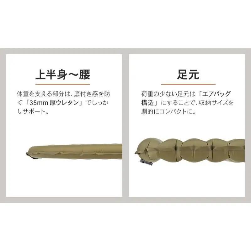 キャンプ マット ツーリング デイトナ キャンプ用品