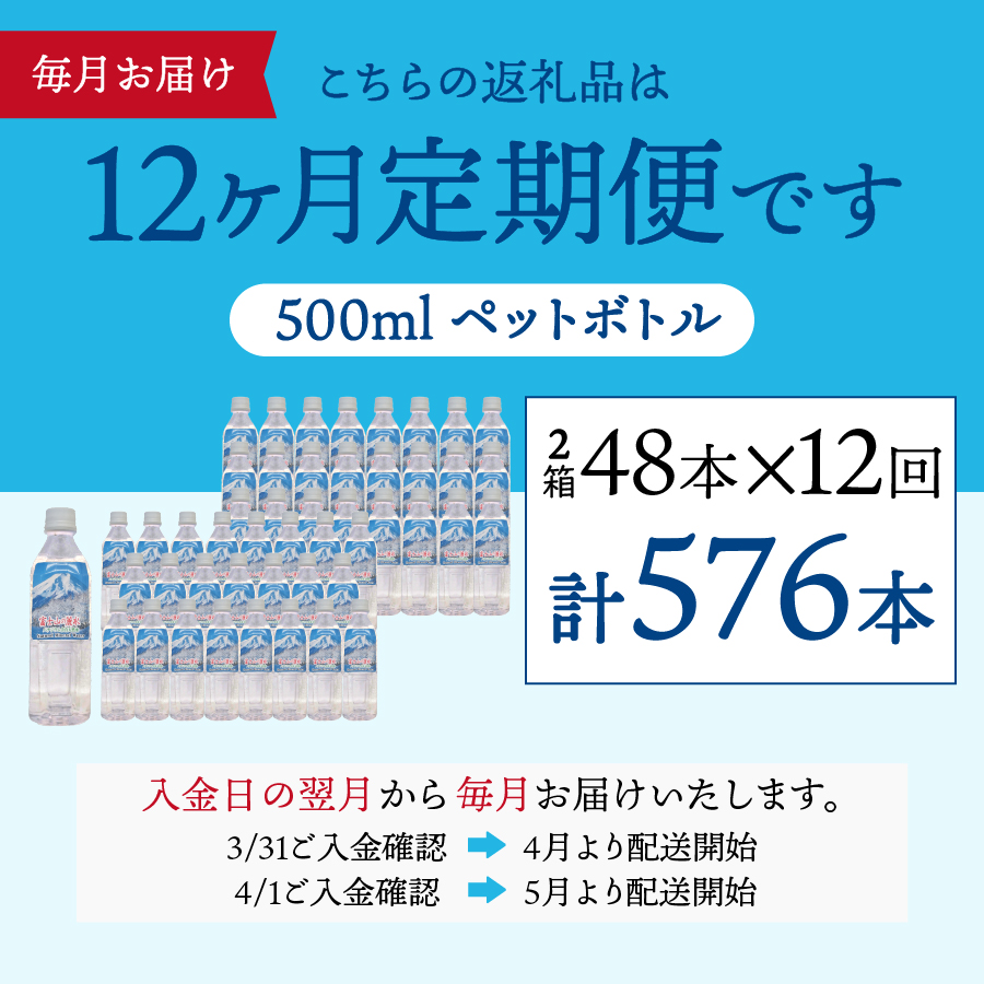 【12か月お届け】富士山の麗水 500ml 48本