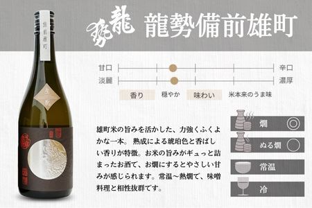 竹原三蔵 燗酒おすすめ3種 720ml 竹鶴酒造 藤井酒造 中尾醸造【 日本酒 酒 お酒 竹鶴大和雄町 龍勢生?備前雄町 誠鏡純米造り熱燗 燗酒 酒蔵 広島県 竹原市】