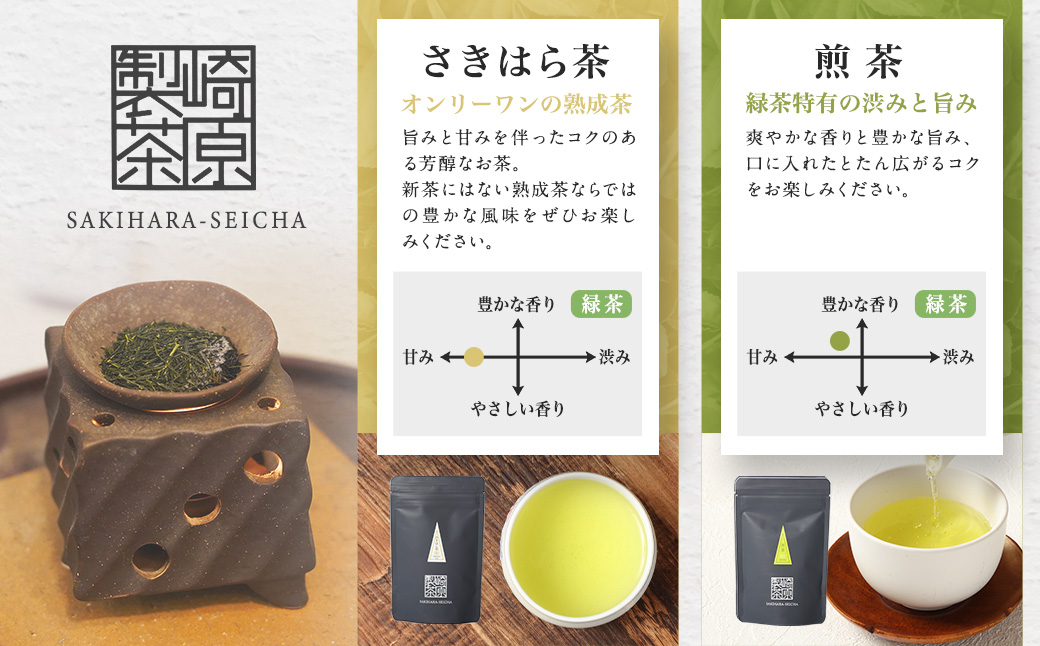 ASR-822 ｵﾘｼﾞﾅﾙｾｯﾄ#3 (お茶9種ｾｯﾄ)