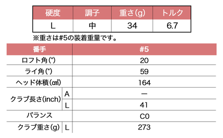 ゼクシオ 13 レディス フェアウェイウッド ブルー【L/#5】 ≪2023年モデル≫ ゴルフボールセット_ZT-C705-5L