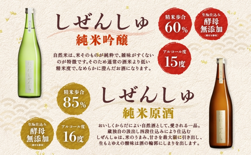 【仁井田本家】 穏 にいだしぜんしゅオールセット（合計6本）