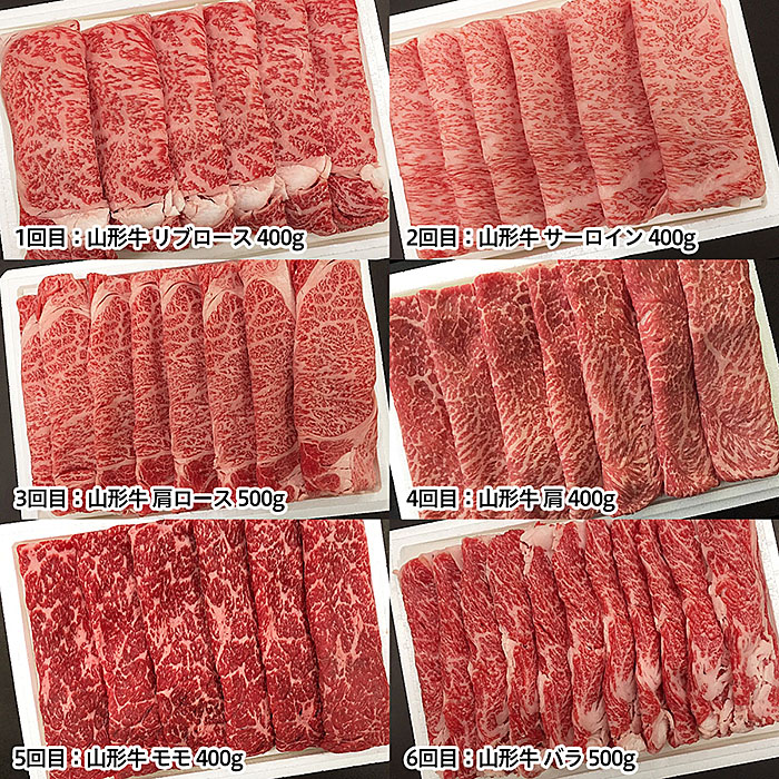 【定期便6回】山形べごを「すき焼き」でいっぺあがてけらっしゃいセット FZ21-541